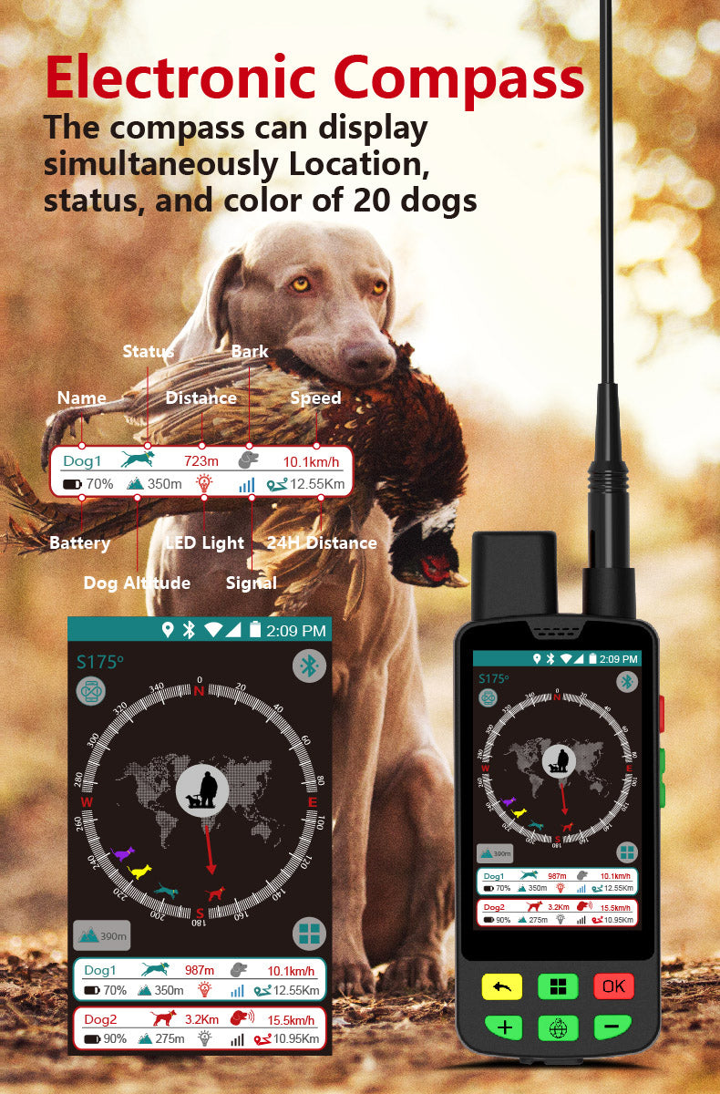 GPS kit for hunting dogs