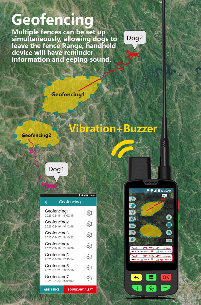 GPS kit for hunting dogs
