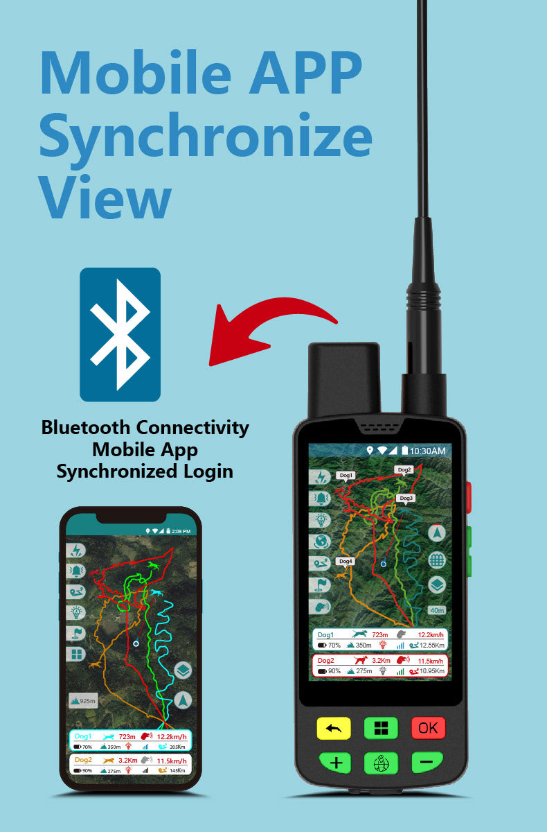 GPS kit for hunting dogs