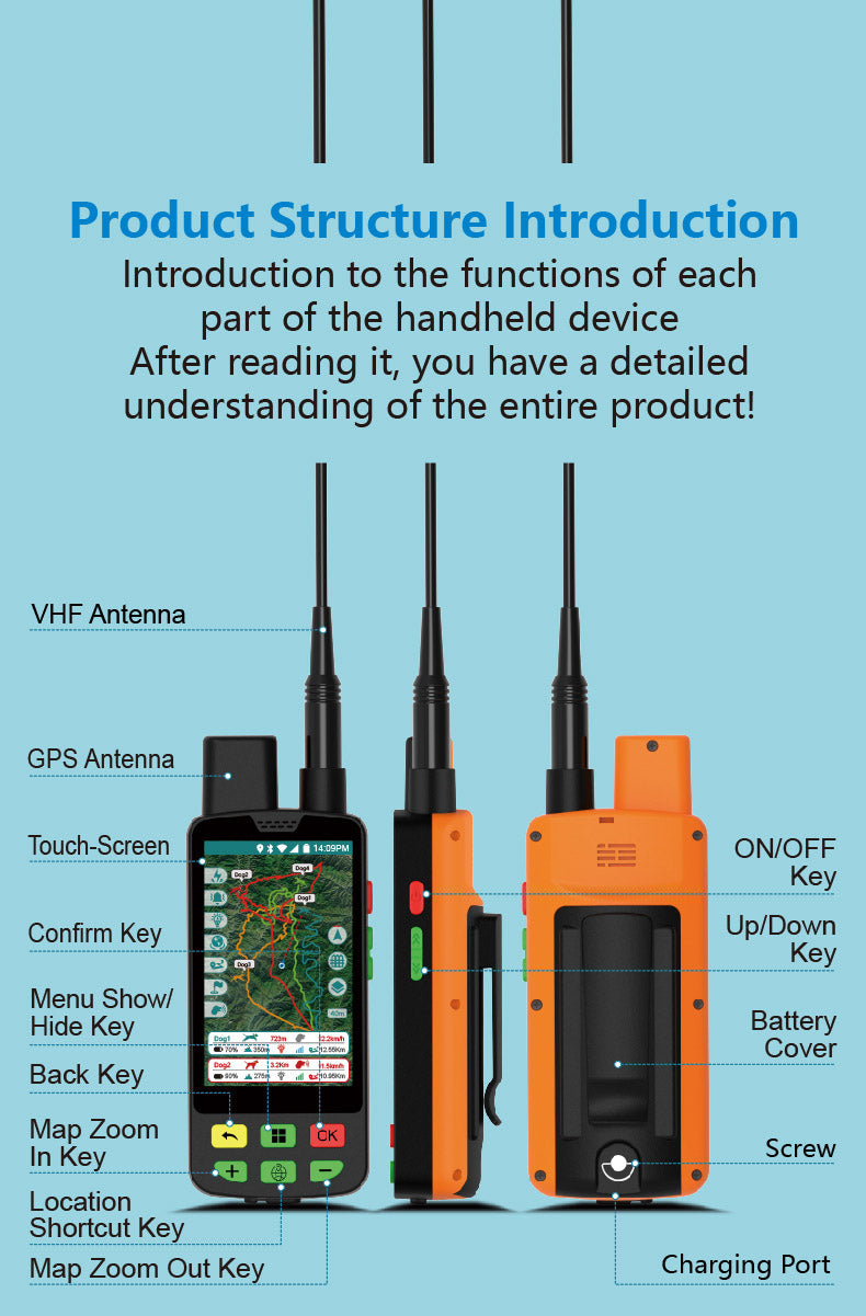 GPS kit for hunting dogs