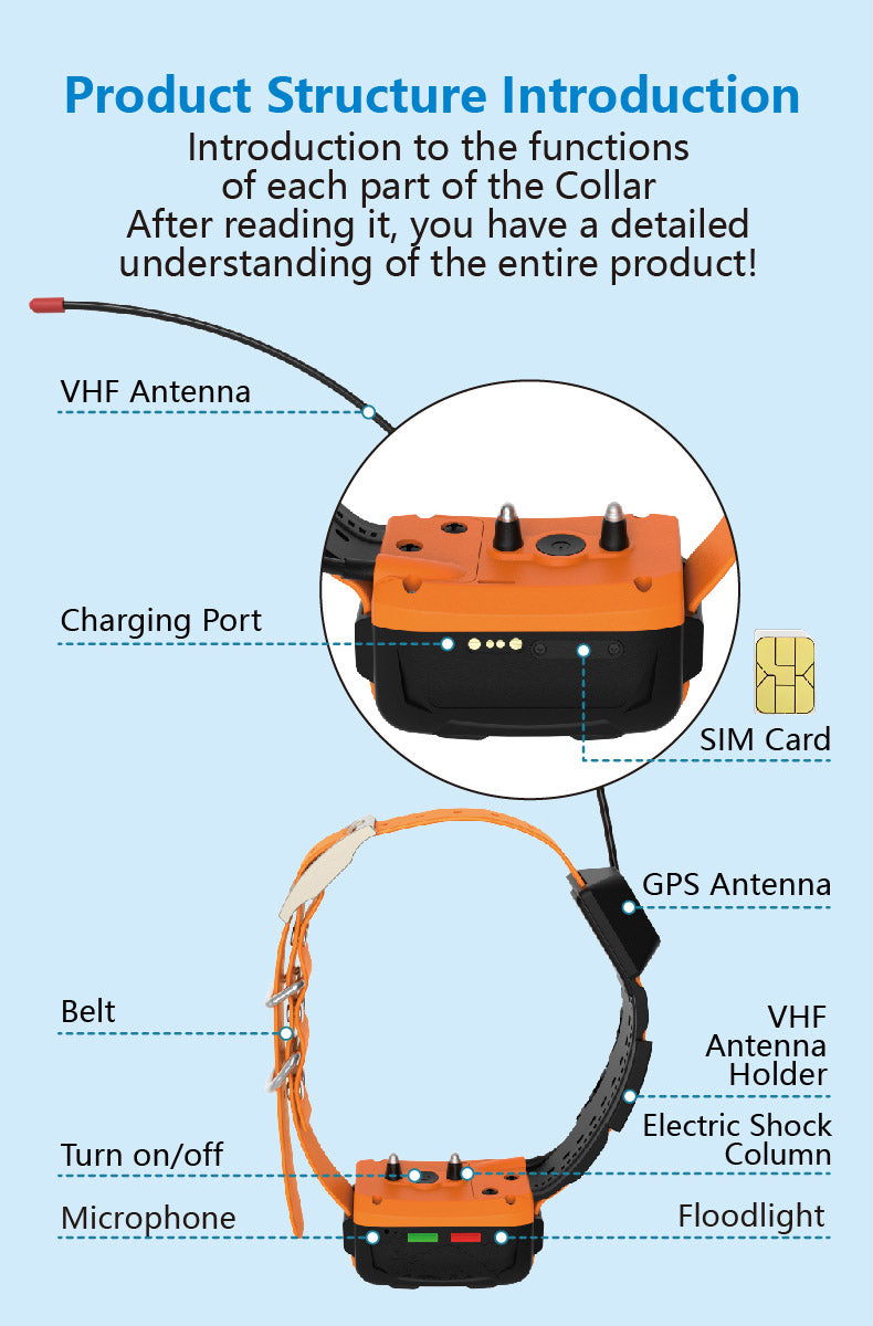 GPS kit for hunting dogs