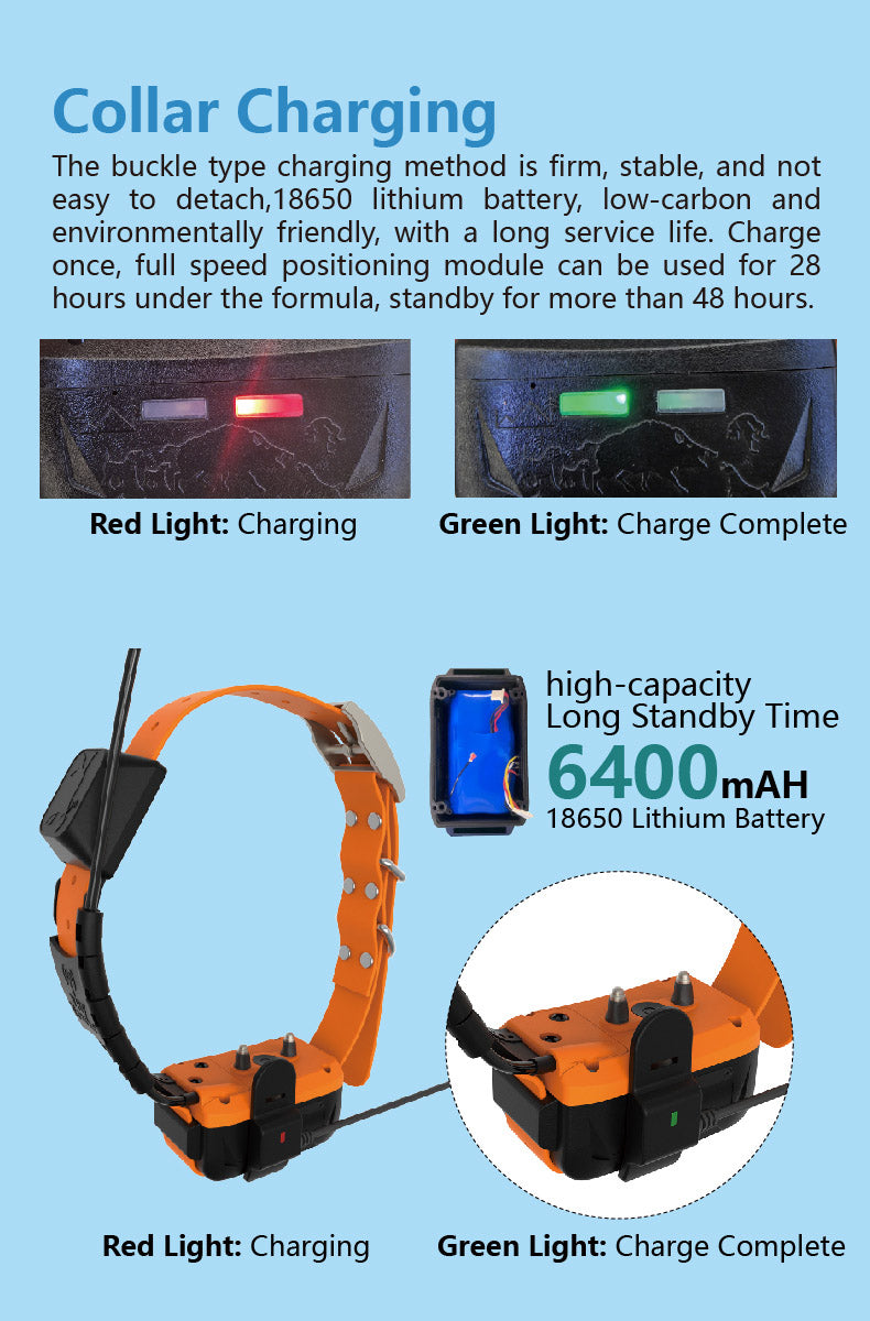 GPS kit for hunting dogs