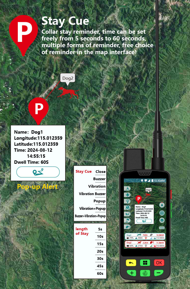 GPS kit for hunting dogs